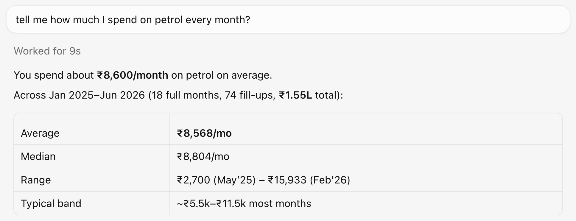 Asking natural-language questions about Dime expense CSV data in Cursor