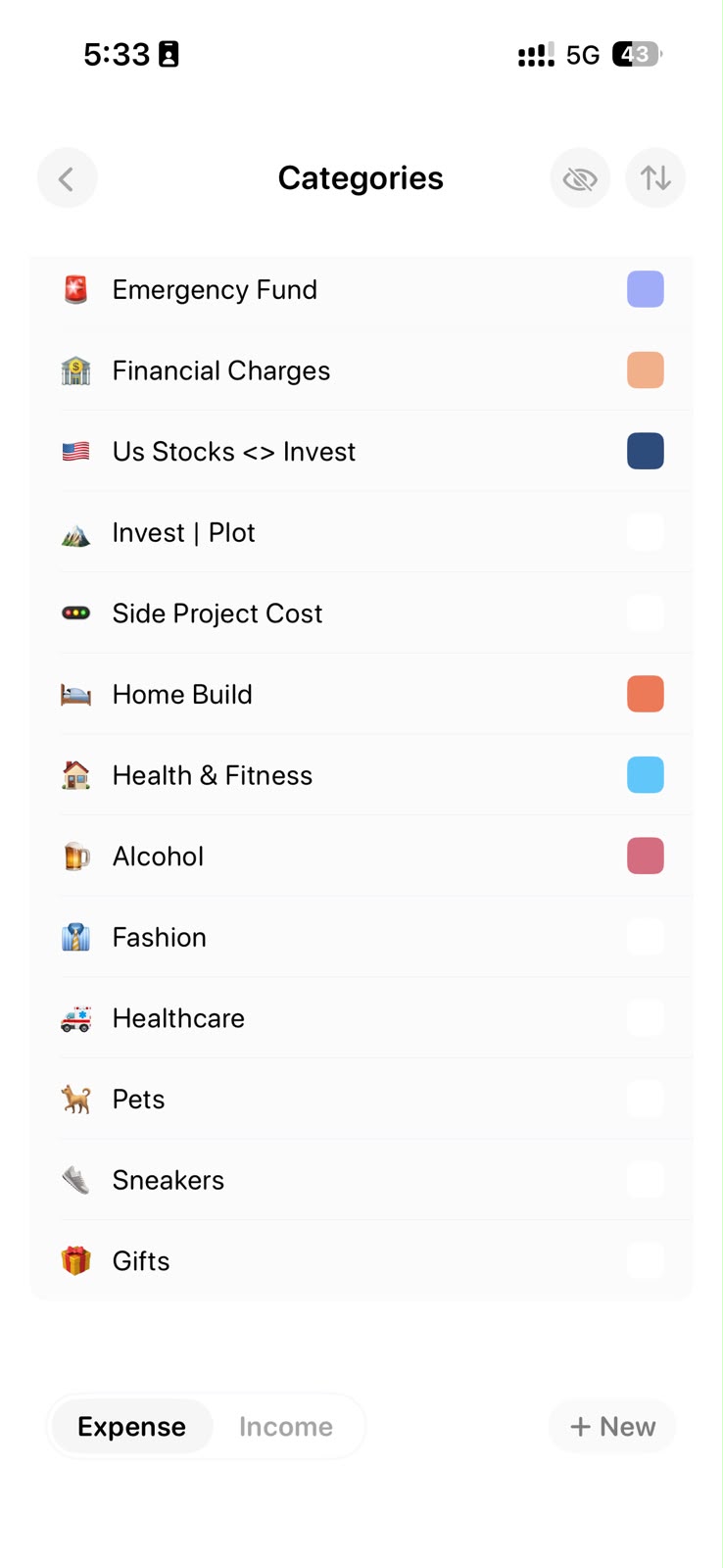 Dime investment and long-term categories