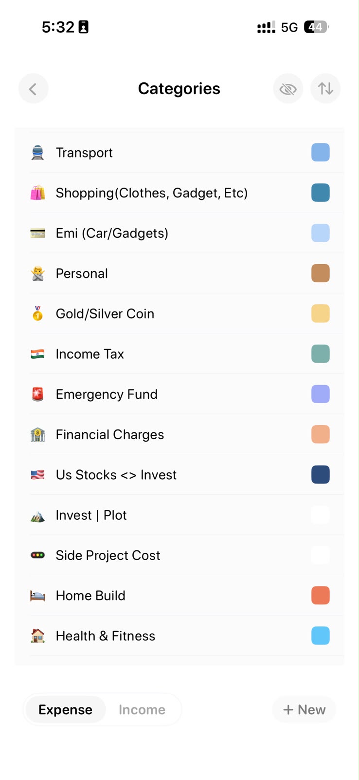 More living expense categories