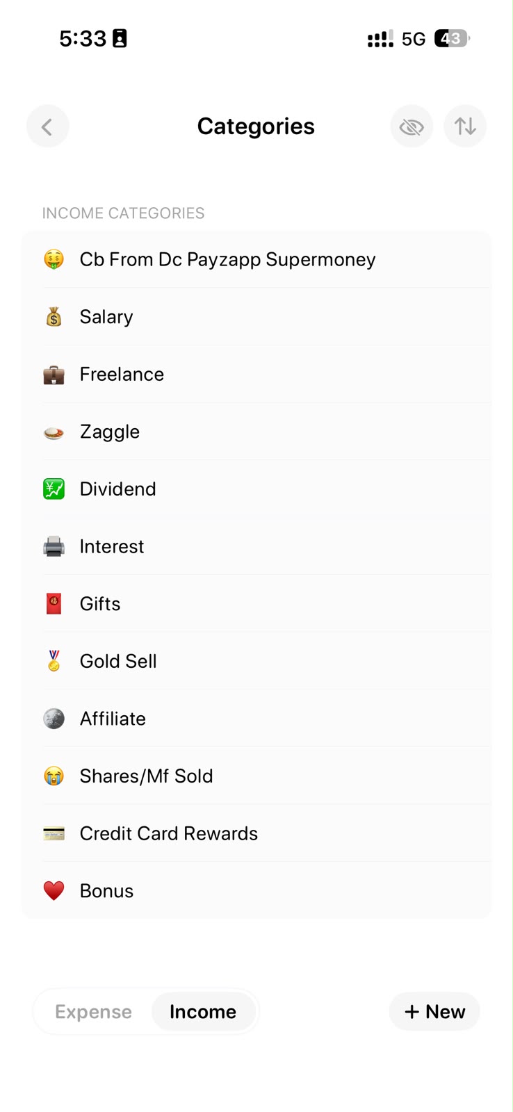 Dime income categories